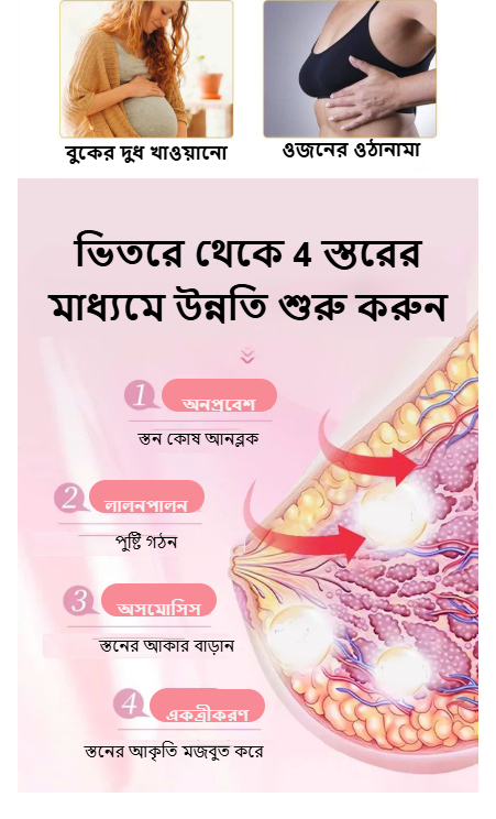 Product Details